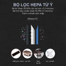 Máy tạo Oxy 5L Carer